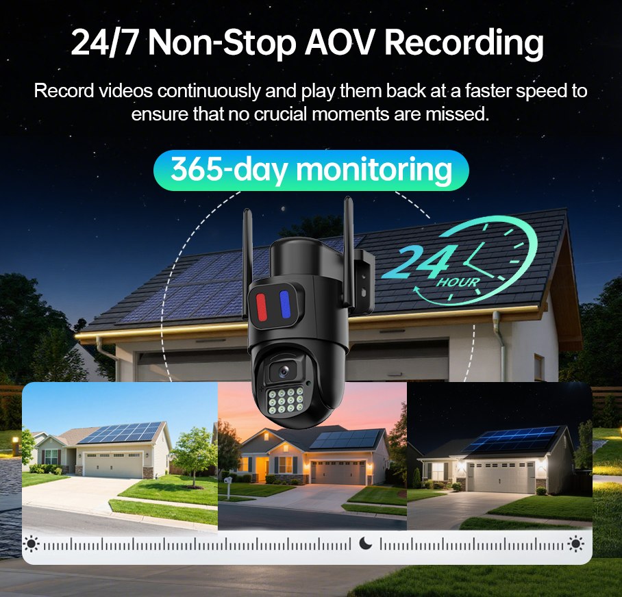 AOV Solar Alert